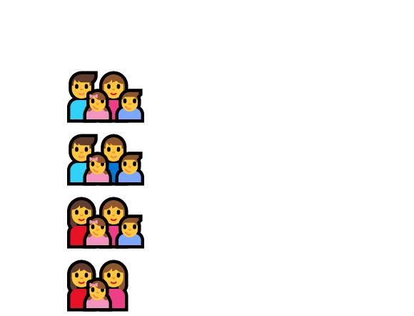 Google Docs Dokument mit verschiedenen Familien-Emojis