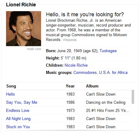 Suchergebniss für Lionel Richie